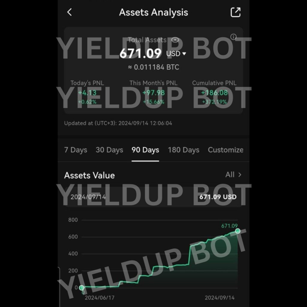 yieldup crypto bot results